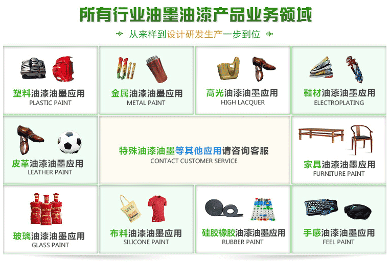 如需咨詢更多，請(qǐng)聯(lián)系客服